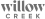 Icon description