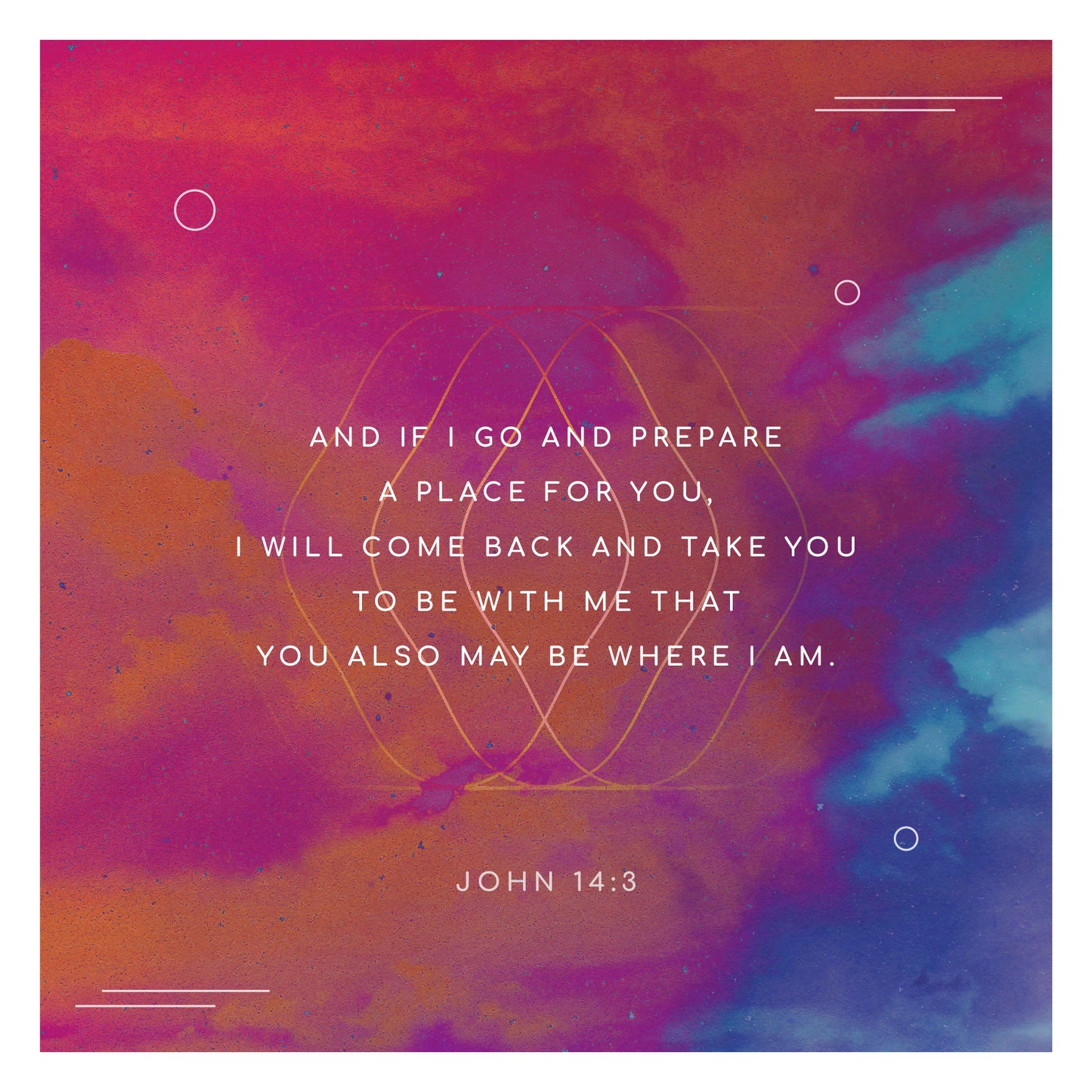 John 14:3